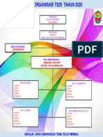 Carta Organisasi TS25 PDF