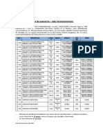 Carta Garantia de Equipos AA