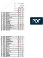 IPE-B Summer2020 CT Marks