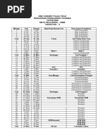2007 Biology Paper 3 Pdf Gill Respiratory System
