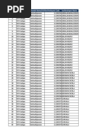 Simhadripuram Mandal Volunteer List