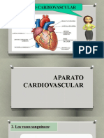 Aparato Cardiovascular 5to Grado I Unidad