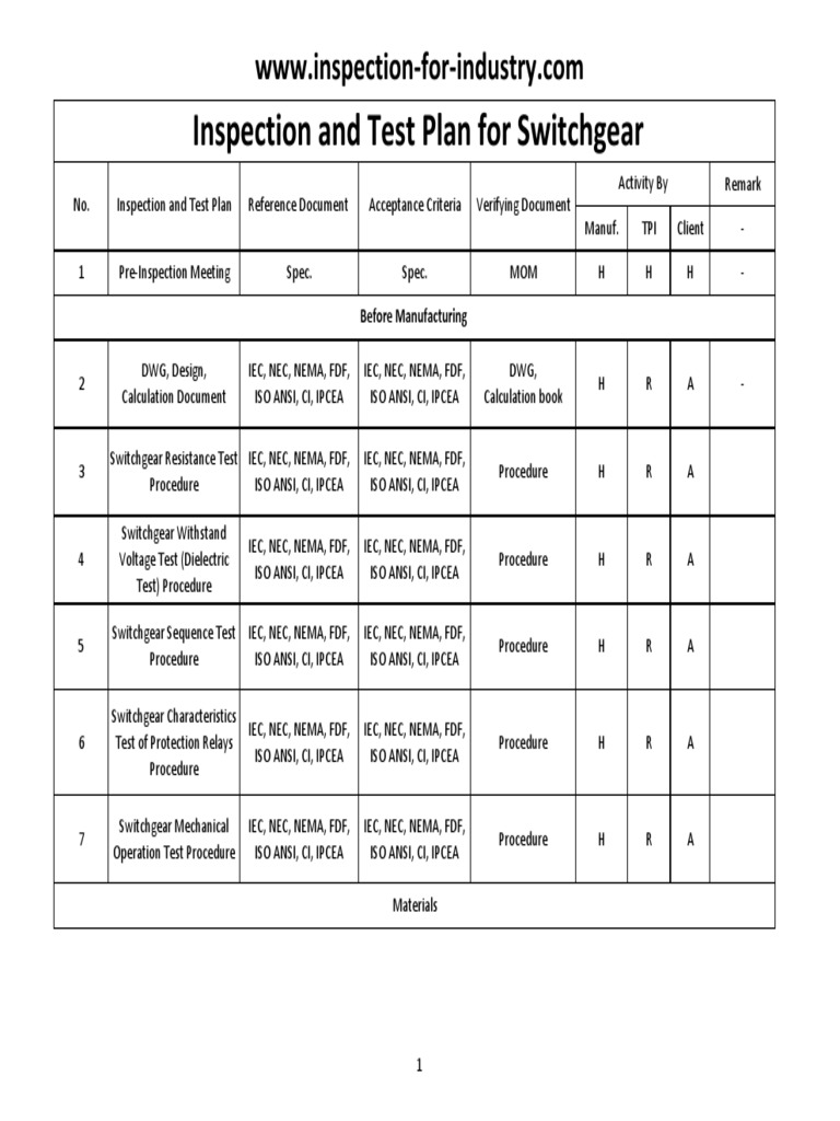 Inspection and Test Plan For Switchgear Before Manufacturing PDF