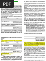 III. GUARANTY AND SURETYSHIP (Articles 2047-2084) : - Ong v. PCIB, G.R. No.160466, January 17, 2005 - PIA