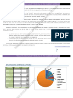 Result A Dos de Rio Profesionales de La Ad