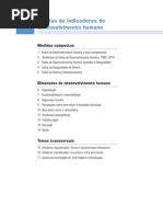 (tabela do IDH publicado em 2010) PNUD - relatório de desenvolvimento humano 2010
