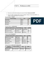 Access PDF