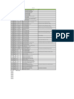 Pavement Activity Log & Subcon Backcharge Record Excel Sheet