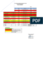 Rekap Ketidak Hadiran Pas Genap Online SMK Pgri Somoroto TAHUN 2019/2020