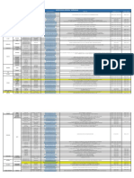 Directorio Ordenado PDF
