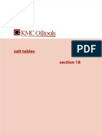 docdownloader.com-pdf-salt-tablespdf