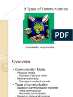 Media and Types of Communication: Presented By: Anuj Shrestha