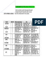 Jadual Tugasan Perhimpunan Pengawas Tingkatan 5