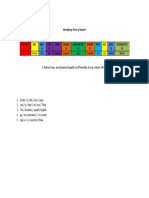 Identifying Parts of Speech