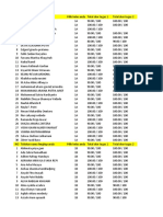 Nilai Tugas TIK Kelas 1 Tahun 2020-2021