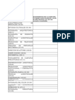 Requerimientos TG Realización