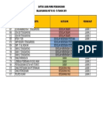 Daftar Juara Pawai Pembangunan PDF