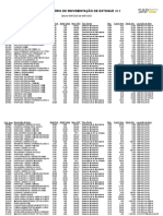 Movimentação Estoque PDF