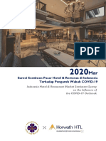 Survei Sentimen Pasar Hotel & Restoran Di Indonesia Terhadap Pengaruh Wabah COVID-19