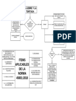 La Liebre y La Tortuga PDF