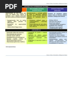 ATITUDES FACE À DIVERSIDADE CULTURAL