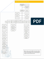 organigrama_vigente_ok (1).pdf