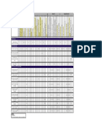 Capacitación SSO - 2020 PDF