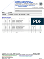 2151 - Adarsha Shikshan Prasarak Mandal's K.T. Patil College of Pharmacy, Osmanabad