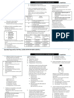 F5 SC Chap 6 Paper 1 PDF