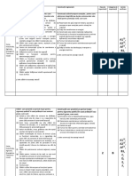 onofrei-tabel-domenii-si-categorii-de-imp-r0_5919ad6e018b0.pdf