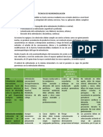 Tecnicas de Neuromodulacion