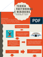 PsicologiaSocial - Teoría Del Factor Dual de Herzberg