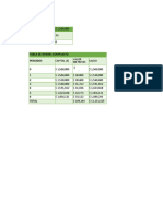 Escenarios Financieros