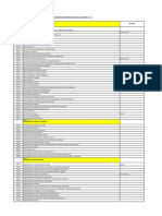 TablaOficialCIIURev4 (1) Medios de Vida SINPAD.xlsx