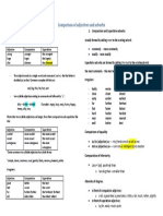 Comparatives and Superlatives