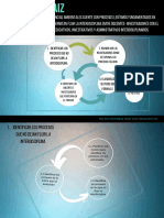 Modelo Conceptual Ampliado Aga PDF