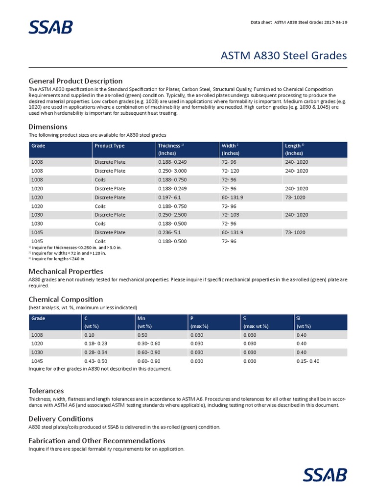 ASTM A830 Steel Grades: General Product Description | PDF | Welding ...
