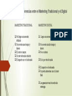 Mercadotecnia Digital y Wed Tarea 1