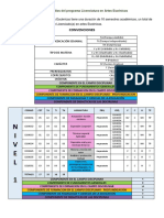 Plan de Estudios Del Programa Licenciatura en Artes Escénicas PDF