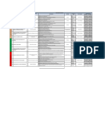 Plan Operativo Anual HonduSopas