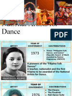 National Artists For Dance