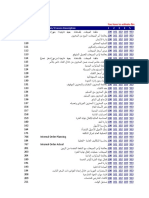 Prerequisites Matrix BL AR AE