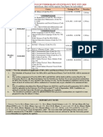 UET 2020 revised schedule