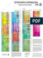 TABLA CRONOESTRATIGRÁFICA.pdf