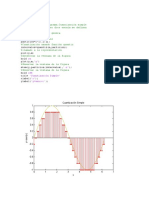 Cuantización Simple Lab