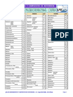 Constantes de acidez 4.pdf