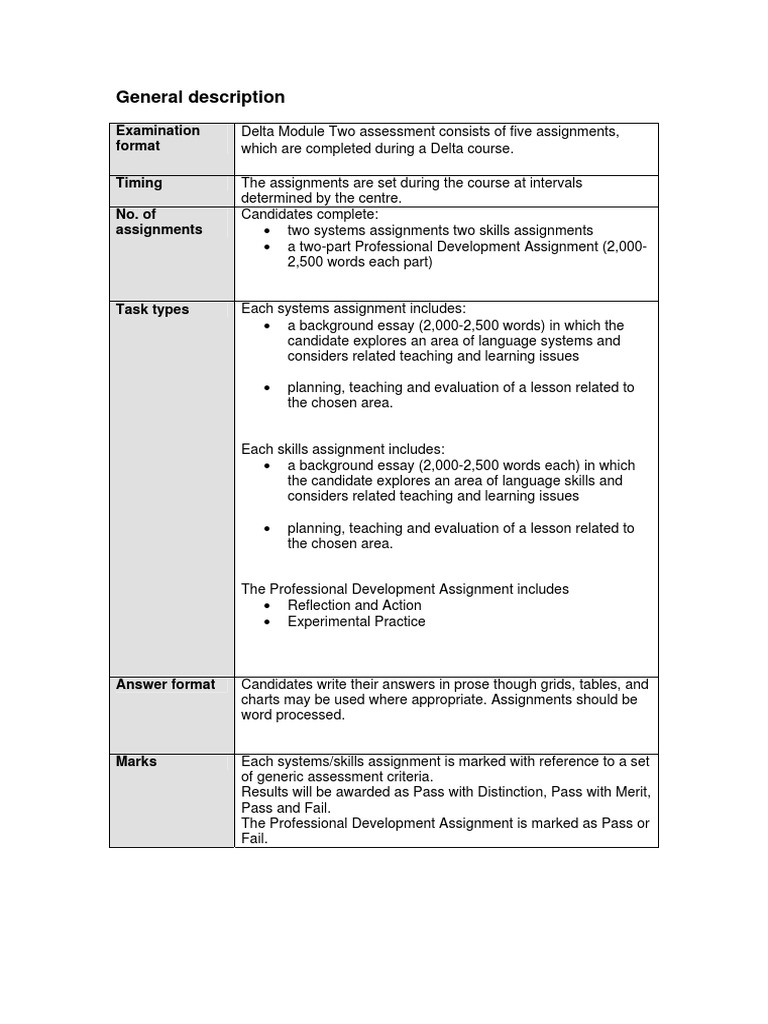 Delta Module Two Assessment Overview | PDF | Teaching | Learning