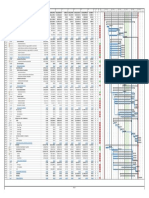 Valor Ganado Reporte Al 20.12.19 PDF