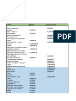 Paniagua Francis - Cierre de Cuenta Nominales