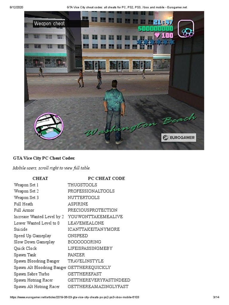 GTA Vice City Cheat Codes All Cheats For PC, PS2, PS3, Xbox and Mobile PDF PDF Leisure